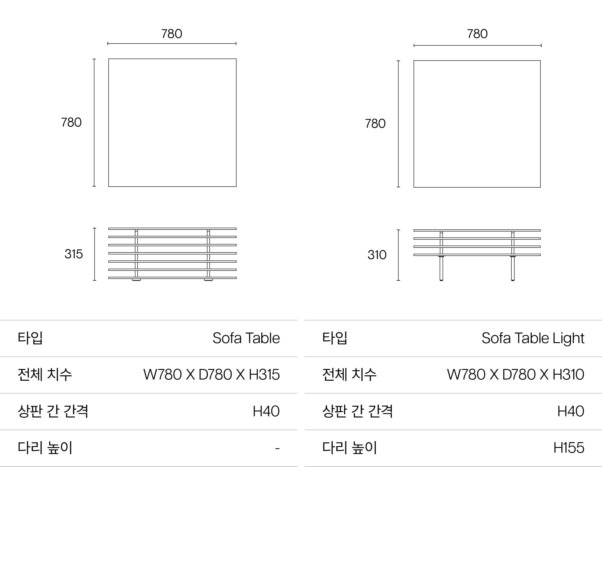 바이헤이데이 PILOTI SOFA TABLE
