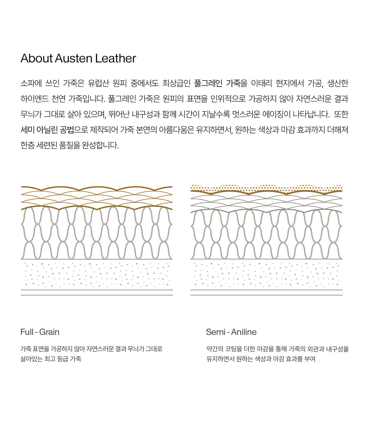 소재