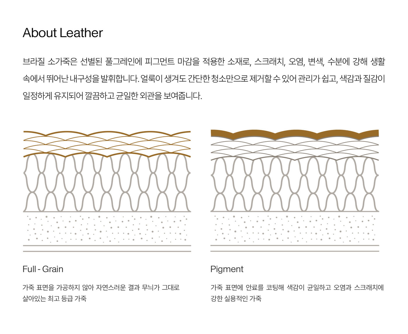 소재