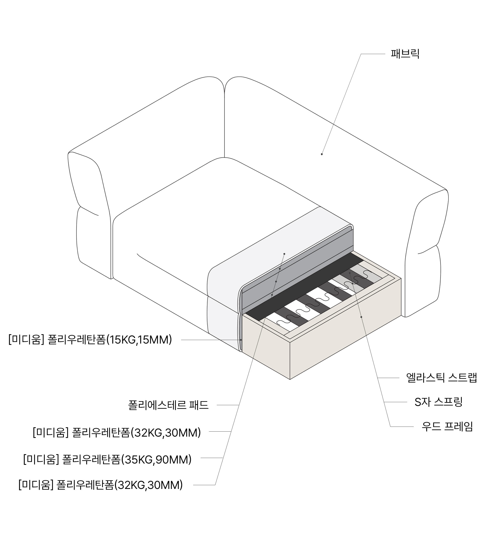 잭슨 Dimple Sofa - Fabric